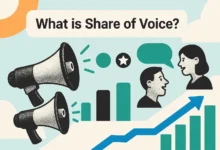 Share of Voice