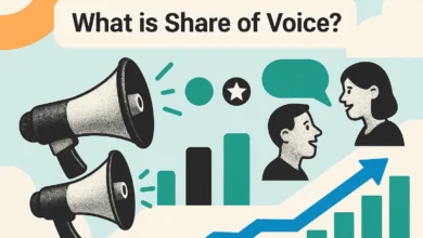Share of Voice