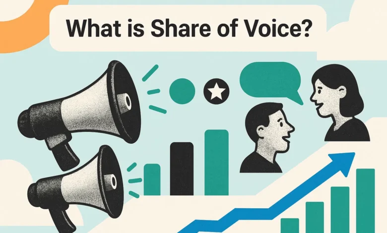 Share of Voice